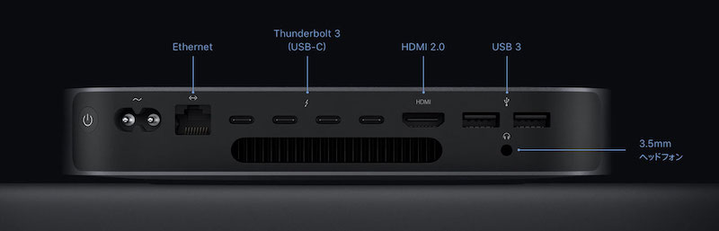 https://www.umurausu.info/blog/archives/images/mac-mini-ports.jpg