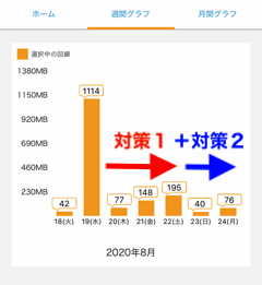 mobile-data-waste16.png